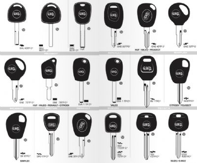 Eskipazar Oto Anahtarcı